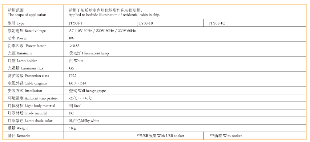 13熒光床頭燈3.jpg