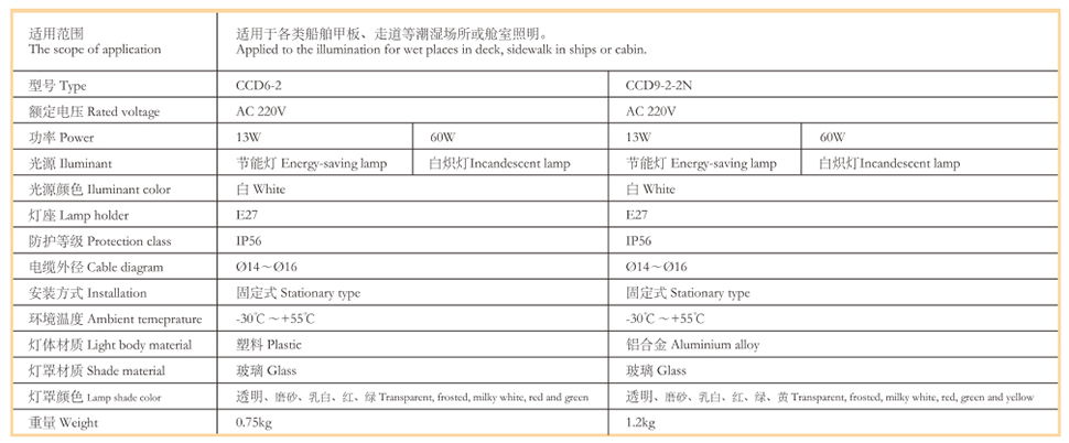 17艙頂燈5.jpg