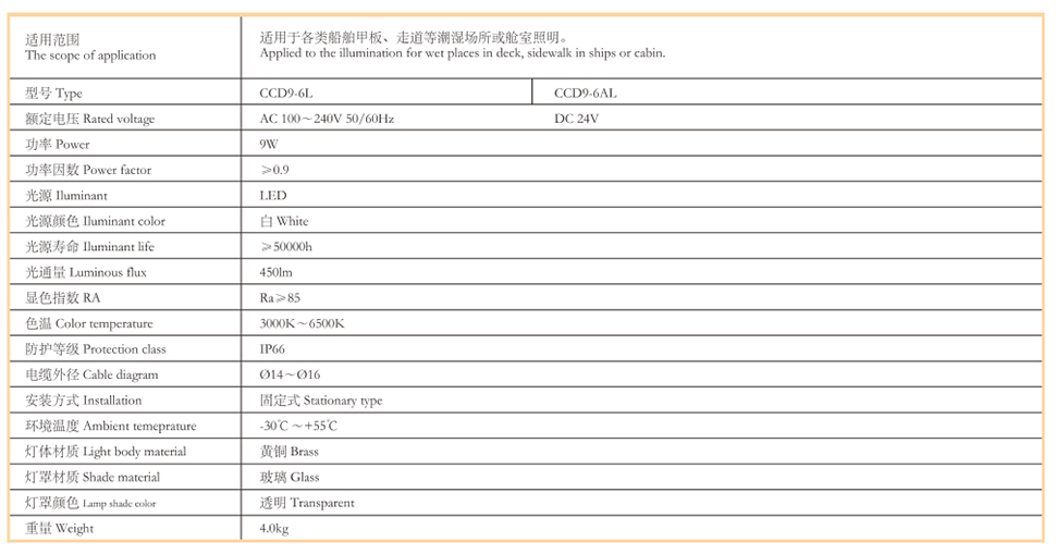 18艙頂燈3.jpg