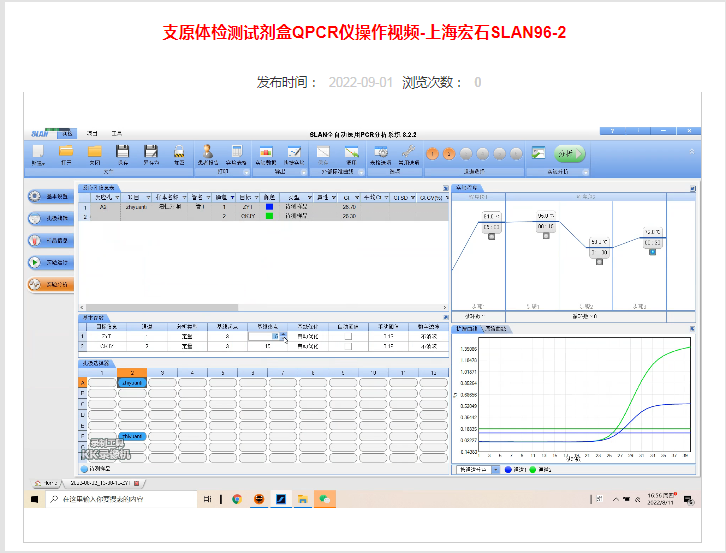 支原體檢測試劑盒QPCR儀操作視頻-上海宏石SLAN96-2