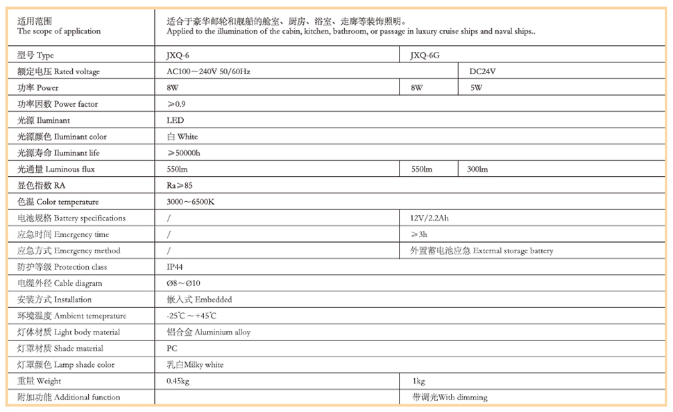 23筒燈3.jpg