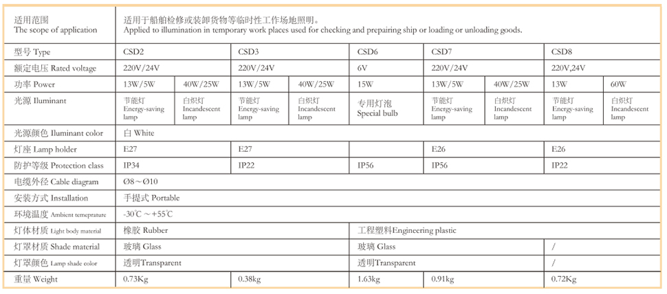 24手提燈5.jpg