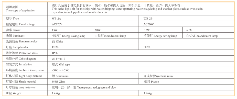 30壁燈7.jpg