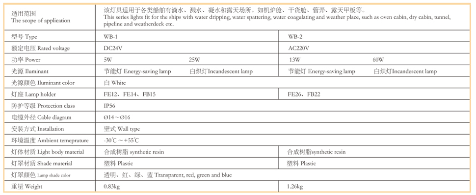 31壁燈7.jpg