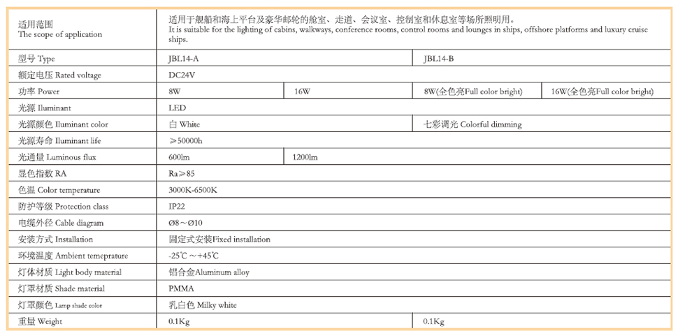 36LED走道燈3.jpg