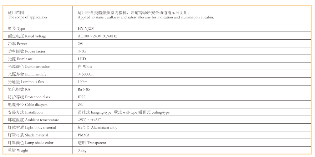 37LED誘導燈3.jpg
