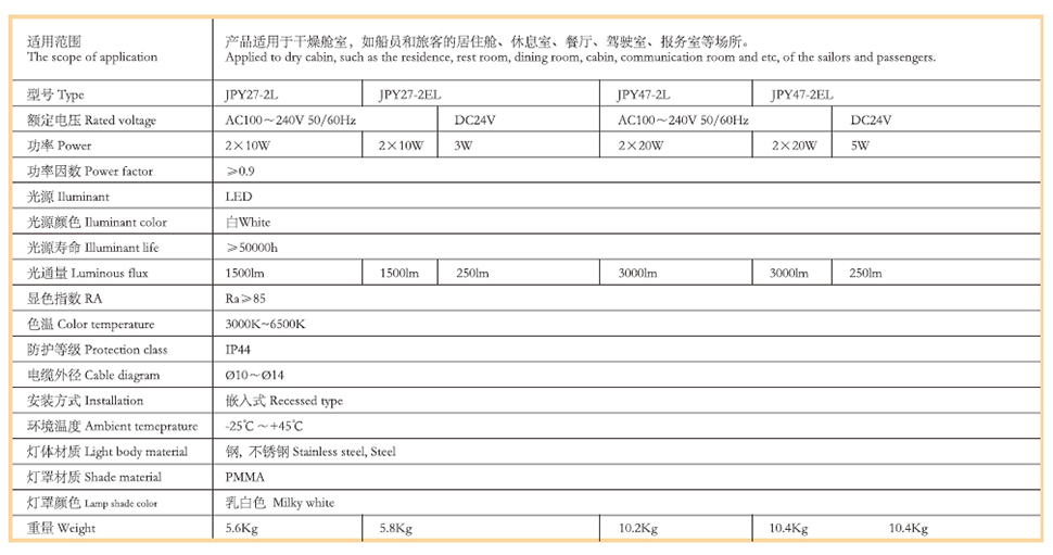 39LED蓬頂燈4.jpg