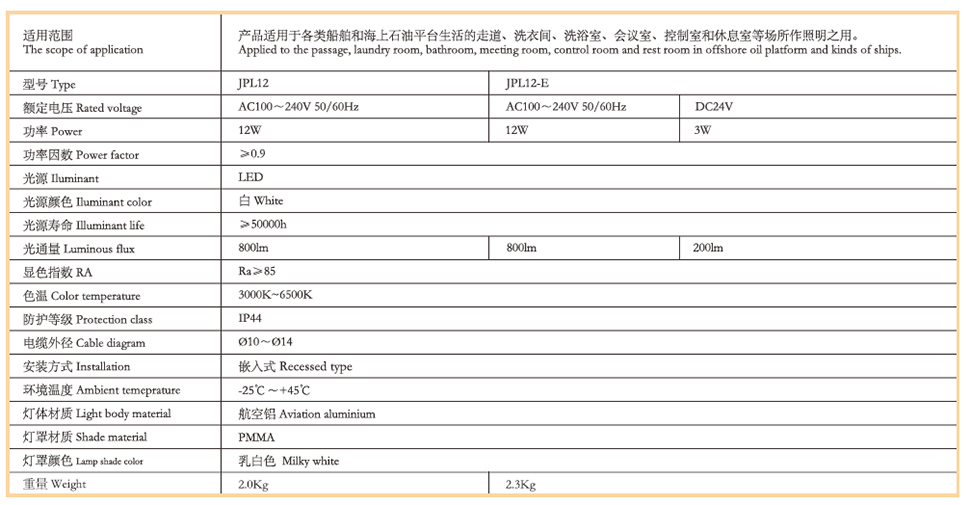 41LED蓬頂燈3.jpg