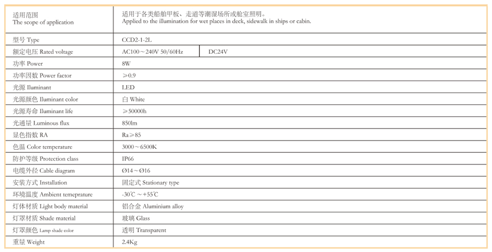 42LED艙頂燈3.jpg