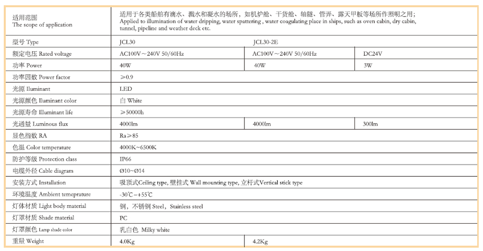 44LED艙頂燈4.jpg