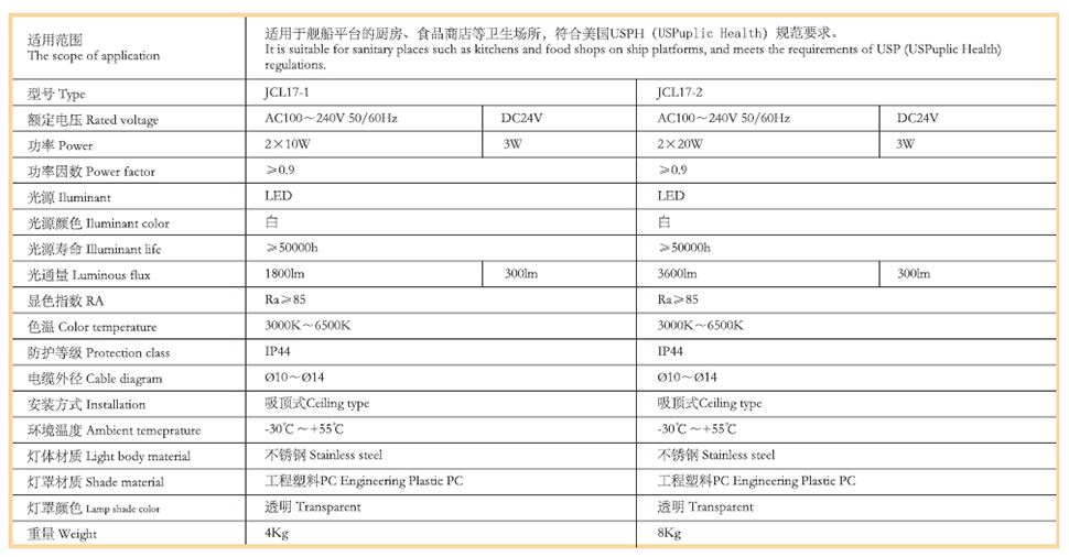 45LED艙頂燈5.jpg