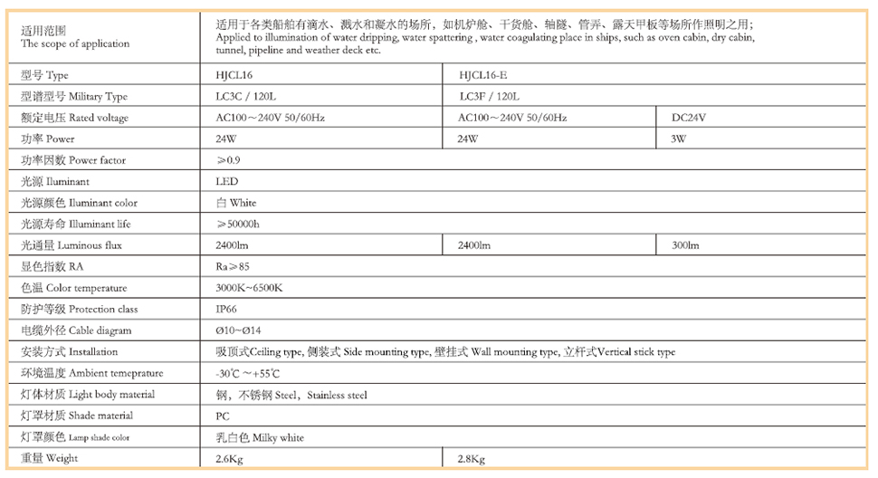 46LED艙頂燈3.jpg