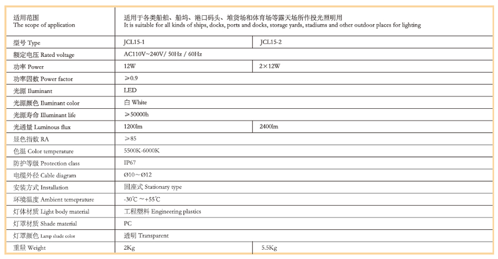 47LED艙頂燈4.jpg