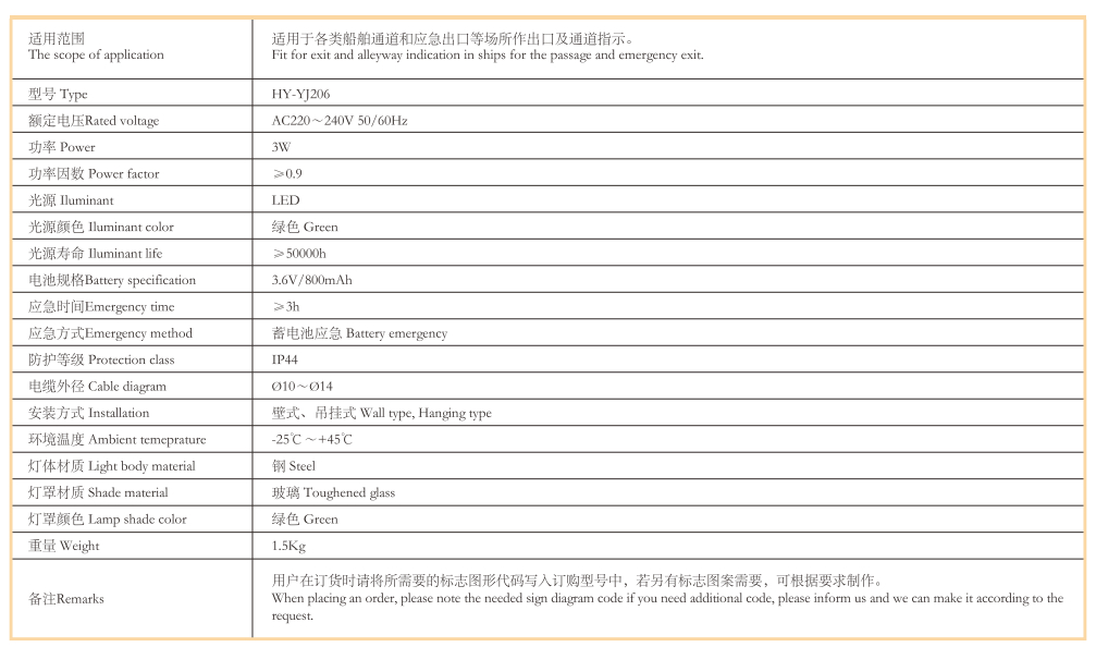 49LED標志燈3.jpg
