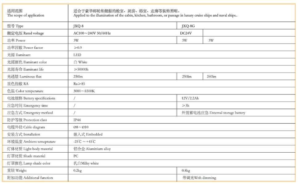 55LED 筒燈3.jpg