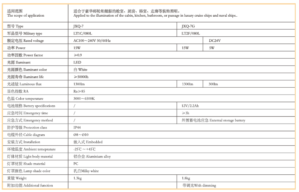 56LED 筒燈3.jpg