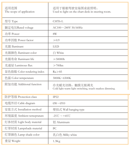 57LED 海圖燈3.jpg