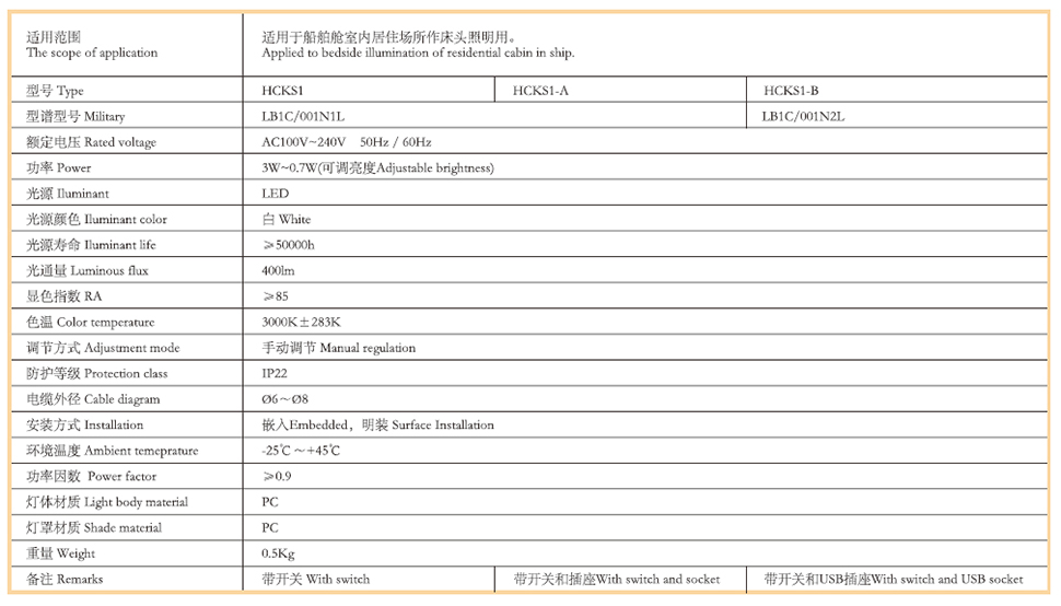 59LED 床頭燈4.jpg