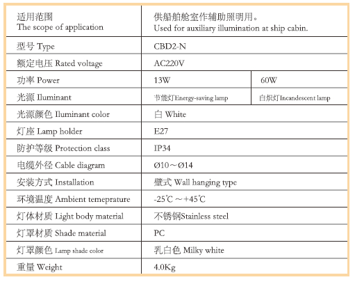 60LED 壁燈3.jpg