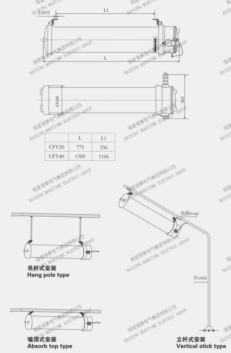 防爆艙頂燈2.jpg