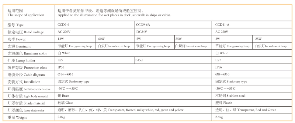 09防爆燈3.jpg