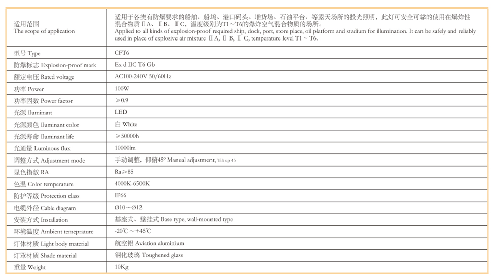 12防爆投光燈3.jpg