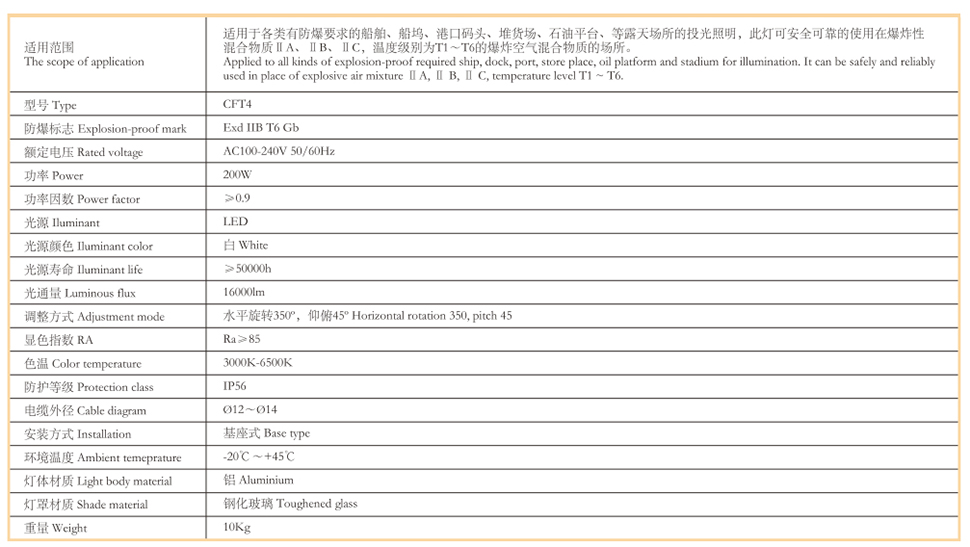 13防爆投光燈3.jpg