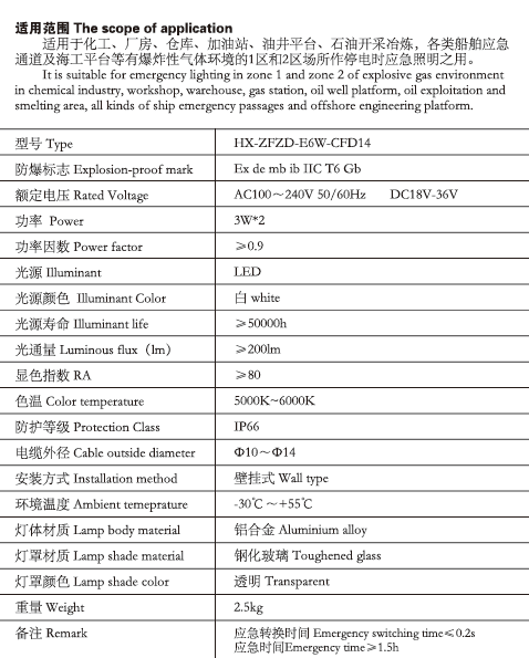 20消防應急照明燈具3.png