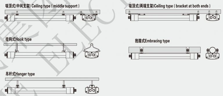 05LED 低溫艙頂燈5.jpg