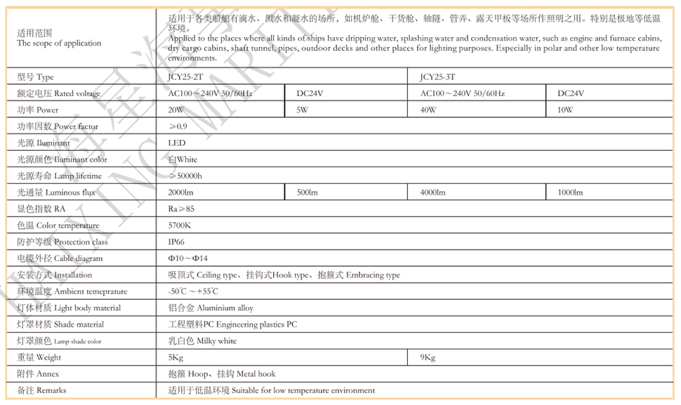 05LED 低溫艙頂燈6.jpg