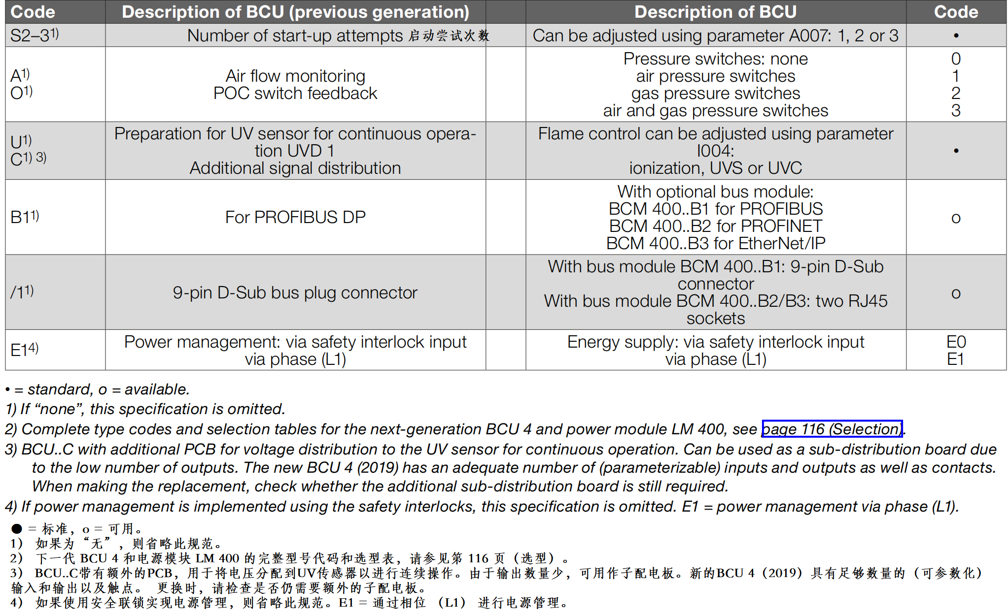 圖片2.png 圖片2.png