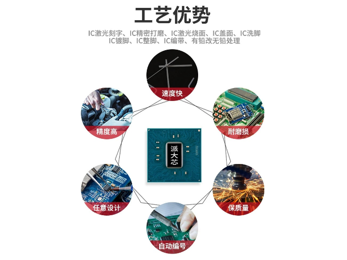 深圳升壓IC芯片燒字 深圳市派大芯科技供應