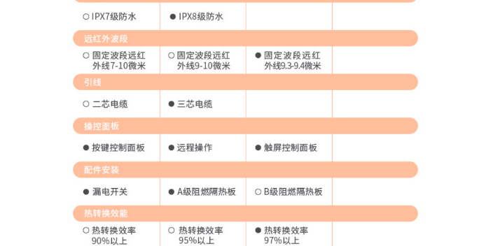 青海新時(shí)代太陽膜性能,太陽膜