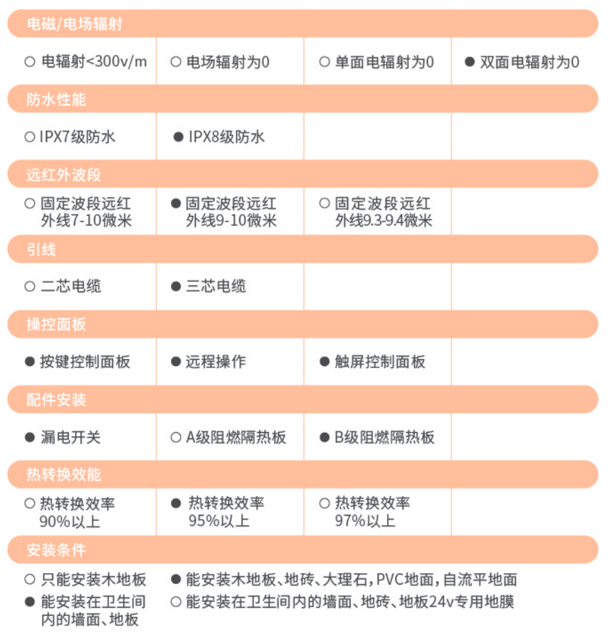 衡陽品牌太陽膜聯(lián)系方式