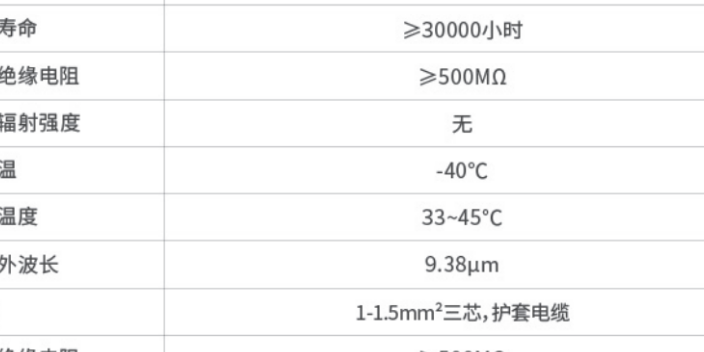 河北什么是暖芯膜,暖芯膜