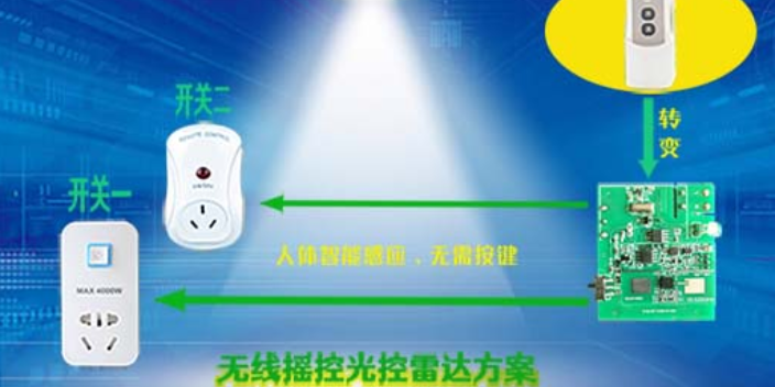 深圳品质微波雷达感应模块 来电咨询 深圳市芯华利实业供应;