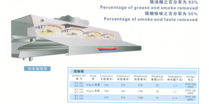 福建静音厨房通风排烟系统公司 服务为先 杭州海汇厨具设备供应