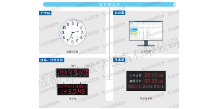 成都數字時鐘批發(fā)價格 真誠推薦 成都引眾數字設備供應