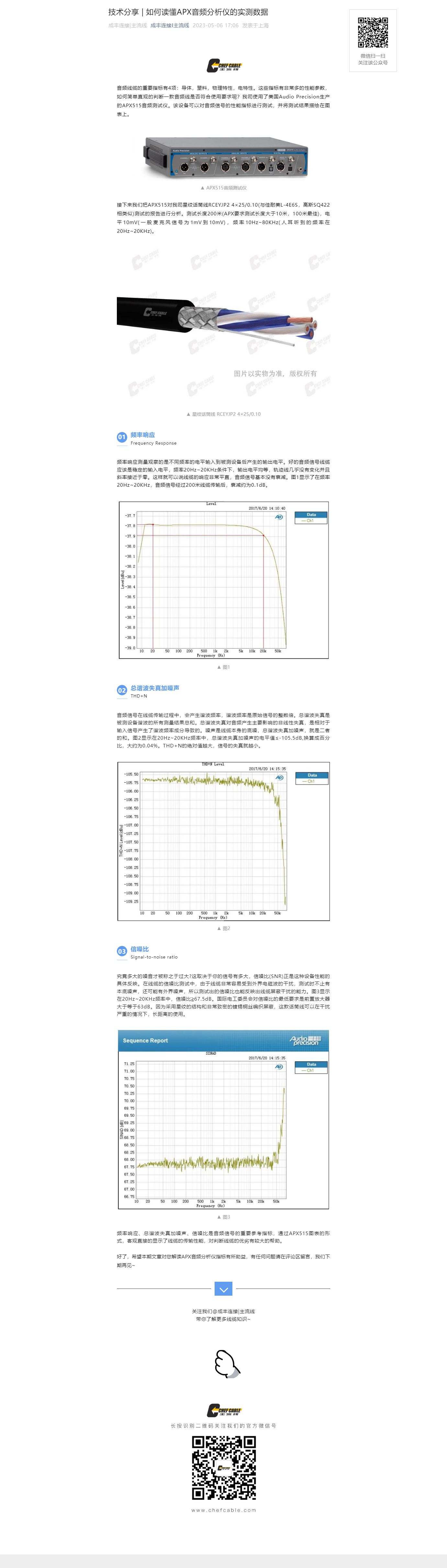 技術(shù)分享 _ 如何讀懂APX音頻分析儀的實(shí)測(cè)數(shù)據(jù).png