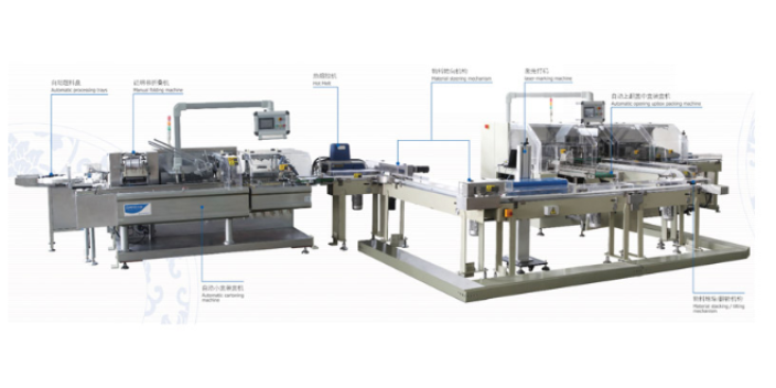 沈阳卷纸装盒设备厂商