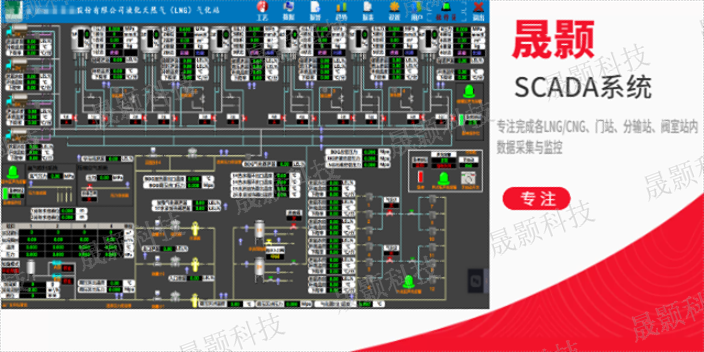 上海LNG数据采集系统服务商 服务为先 上海晟颢信息科技供应