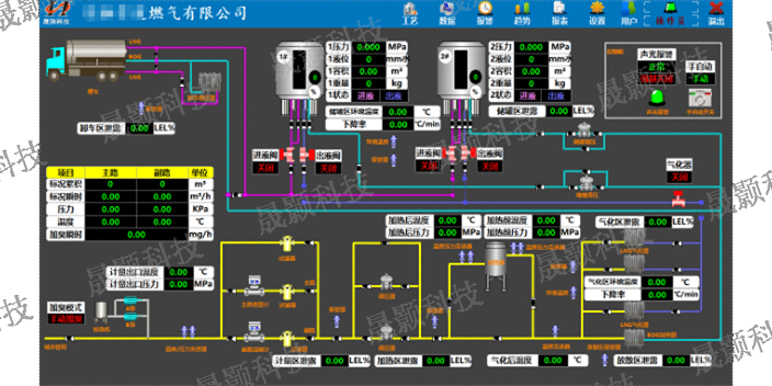 泰州电力设备数据采集系统,系统