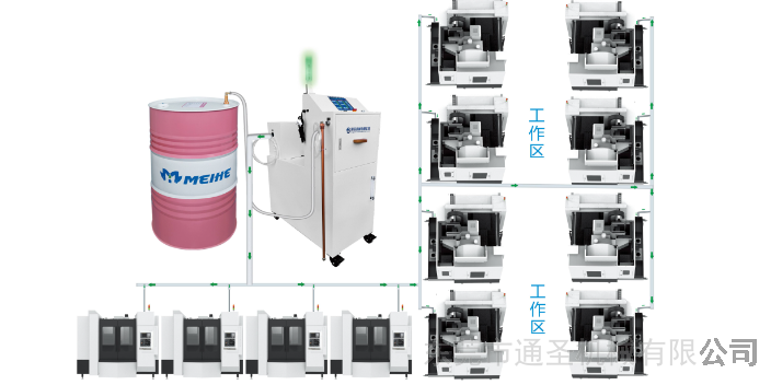 上海智能切削液自动配比机厂家,切削液自动配比机