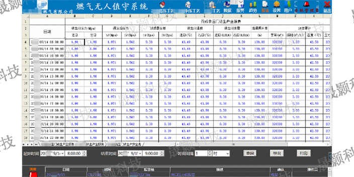 郑州分输站数据采集系统,系统