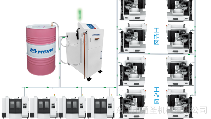 江苏自动切削液自动配比机生产厂家,切削液自动配比机
