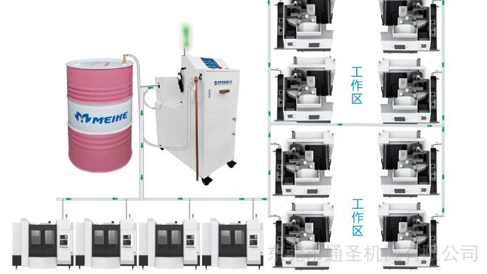 上海半合成切削液自动配比机品牌,切削液自动配比机