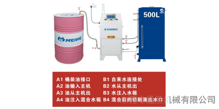 惠州自动切削液自动配比机厂家,切削液自动配比机
