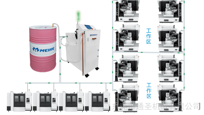 上海乳化乳化液自动配比机哪家好,乳化液自动配比机
