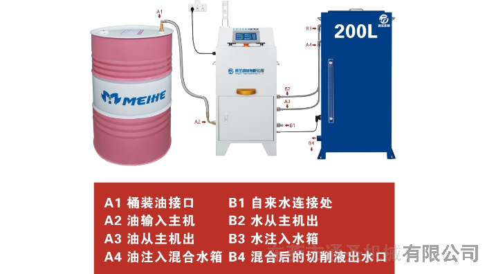 杭州智能乳化液自动配比机,乳化液自动配比机