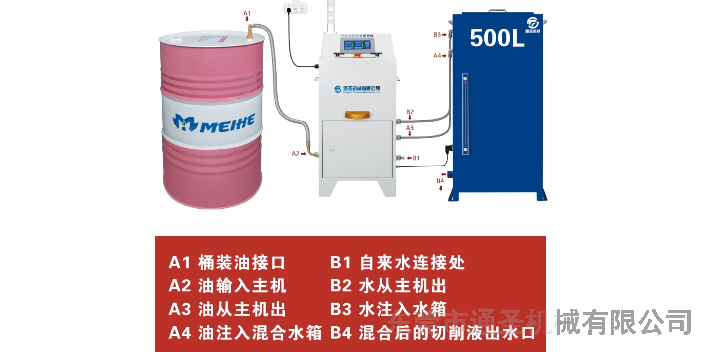 杭州智能乳化液自动配比机,乳化液自动配比机